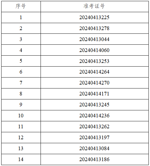 名單.png 名單.png